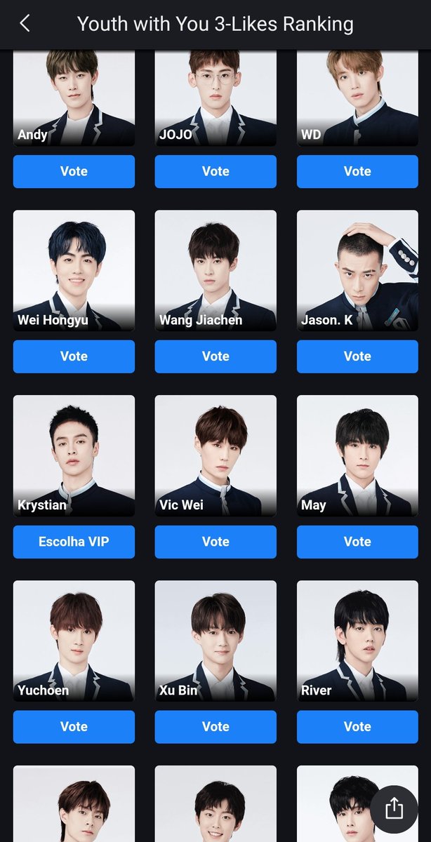 2. Desça a aba de votação até encontrar o Krystian (ele é um dos últimos, pode descer bastante). Clique em Vote. Quando aparecer "Escolha Vip" ou a foto ficar um pouco apagada, significa que você votou.