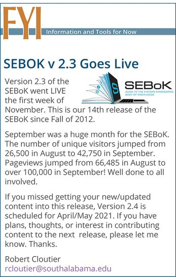 incose_org's tweet image. #systemsengineering #systemsthinking #SEBoK