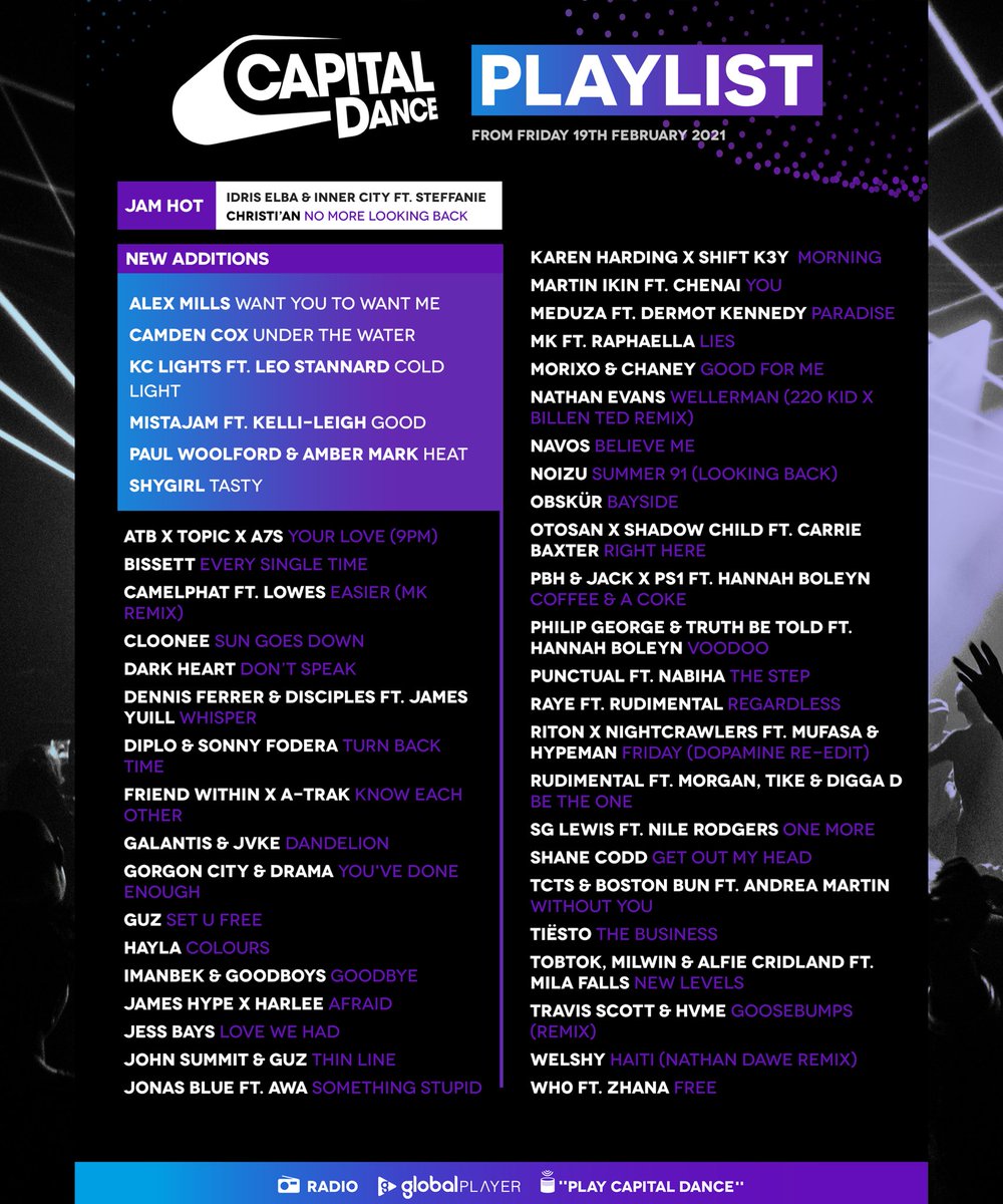 Capital Dance (@capitaldance) on Twitter photo Just a little Thursday treat ๐ฟ๐ฅ meet our brand new playlist!
๐
<a href="/mistajam/">mistajam</a> <a href="/kellileighuk/">Kelli-Leigh</a> <a href="/0800shygirl/">shygirl ๅฎๅค็ฐ #TeamBernie</a> @BlameAlexMills <a href="/CamdenCoxMusic/">Camden Cox</a> <a href="/KC_Lights/">KC Lights</a> <a href="/LeoStannard/">Leo Stannard</a> <a href="/PaulWoolford/">Paul Woolford</a> <a href="/Amb3rMark/">Amb3rMark</a>
Plus our sizzling JAM HOT โNo More Looking Backโ by <a href="/idriselba/">Idris Elba</a> <a href="/InnerCityDet/">Inner City</a> ft. <a href="/SteffChris/">Steffanie Christi'an</a> Just a little Thursday treat ๐ฟ๐ฅ meet our brand new playlist!
๐
<a href="/mistajam/">mistajam</a> <a href="/kellileighuk/">Kelli-Leigh</a> <a href="/0800shygirl/">shygirl ๅฎๅค็ฐ #TeamBernie</a> @BlameAlexMills <a href="/CamdenCoxMusic/">Camden Cox</a> <a href="/KC_Lights/">KC Lights</a> <a href="/LeoStannard/">Leo Stannard</a> <a href="/PaulWoolford/">Paul Woolford</a> <a href="/Amb3rMark/">Amb3rMark</a>
Plus our sizzling JAM HOT โNo More Looking Backโ by <a href="/idriselba/">Idris Elba</a> <a href="/InnerCityDet/">Inner City</a> ft. <a href="/SteffChris/">Steffanie Christi'an</a>