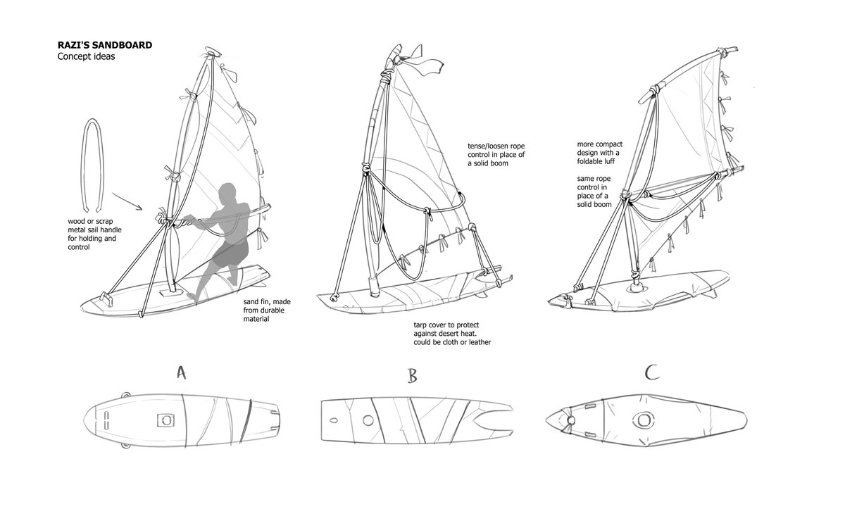 exploration sketches for his surfboard 