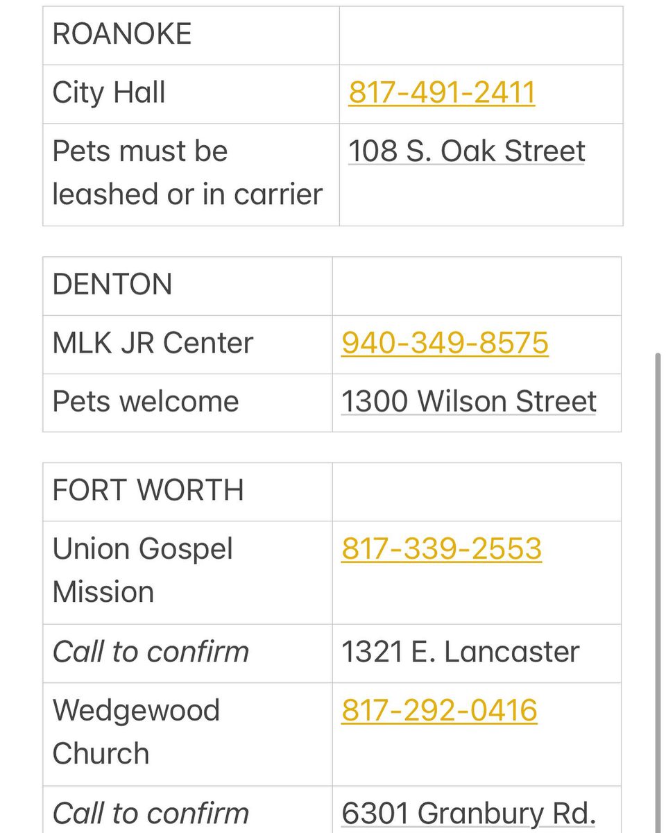 DF2FM's tweet photo. Updated list of DFW Pet Friendly Warming Stations ->
#DFWWinterStorm #DFW #PetFriendly #WarmingStations #FortWorthTX #ArlingtonTX #DallasTX #TexasWinterStorm2021 #Pets https://t.co/R5fEIVmIaB