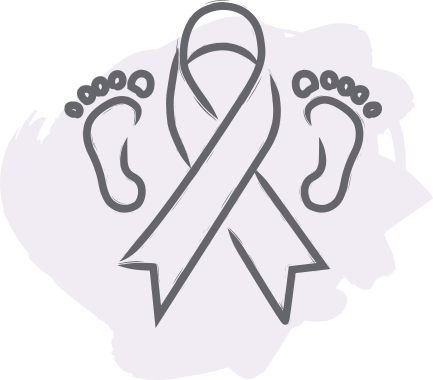 Testicular cancer has one of the highest curable rates with 99% for Stage 1 and 96% for Stage 2. Testis is extremely susceptible to radio and chemotherapy. Fertility preservation options must be discussed with men during and after cancer treatment.