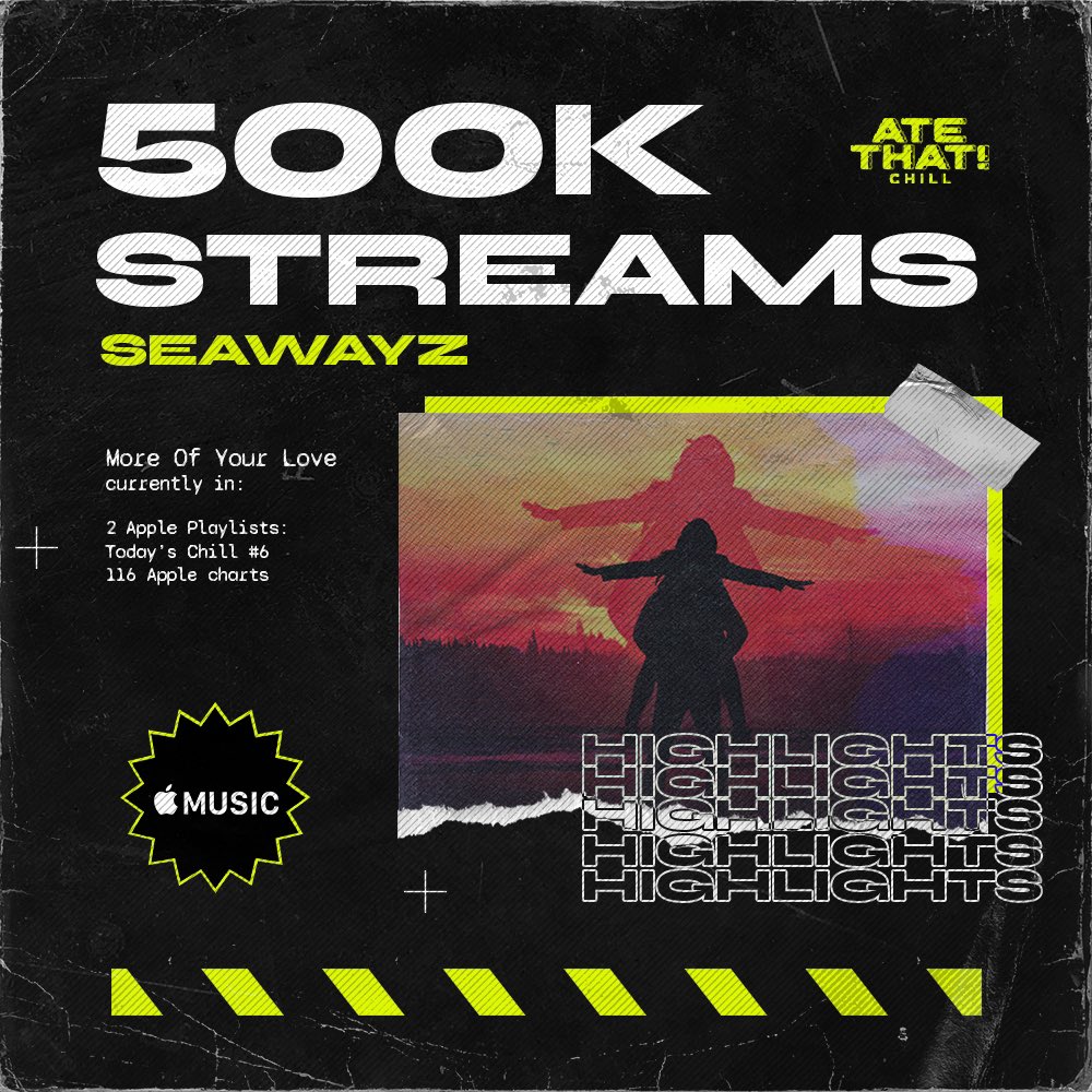 atethatrec's tweet photo. Another gem in our store! More Of Your Love by Seawayz just gained 500,000 streams on @AppleMusic 🎉

#atethatrecords #seawayz #applemusic #chillout #editorialplaylist https://t.co/S74SFiAc7u