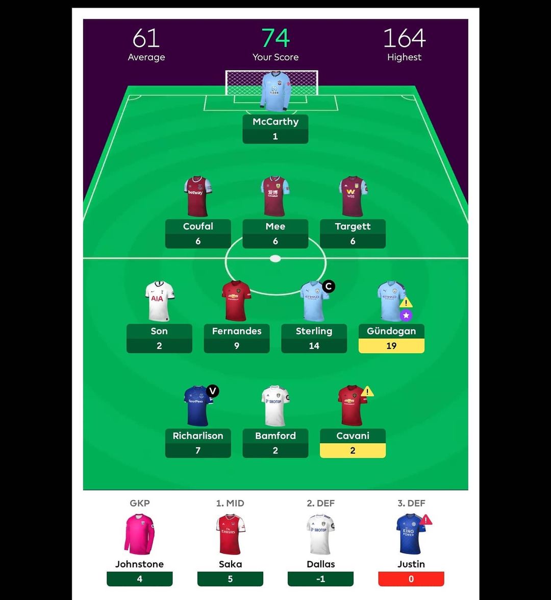 TGoalDifference's tweet image. Red Arrows once again when we should have trusted Gundogan with the armband but gave it to Sterling instead
 Current OR: 1,34,159
All India Rank : 6,000
#fpl #premierleague #fantasypremierleague #fplcommunity #fantasyfootball #epl #fpltips #fplscout #fplfamily #fplindia #fpldraft