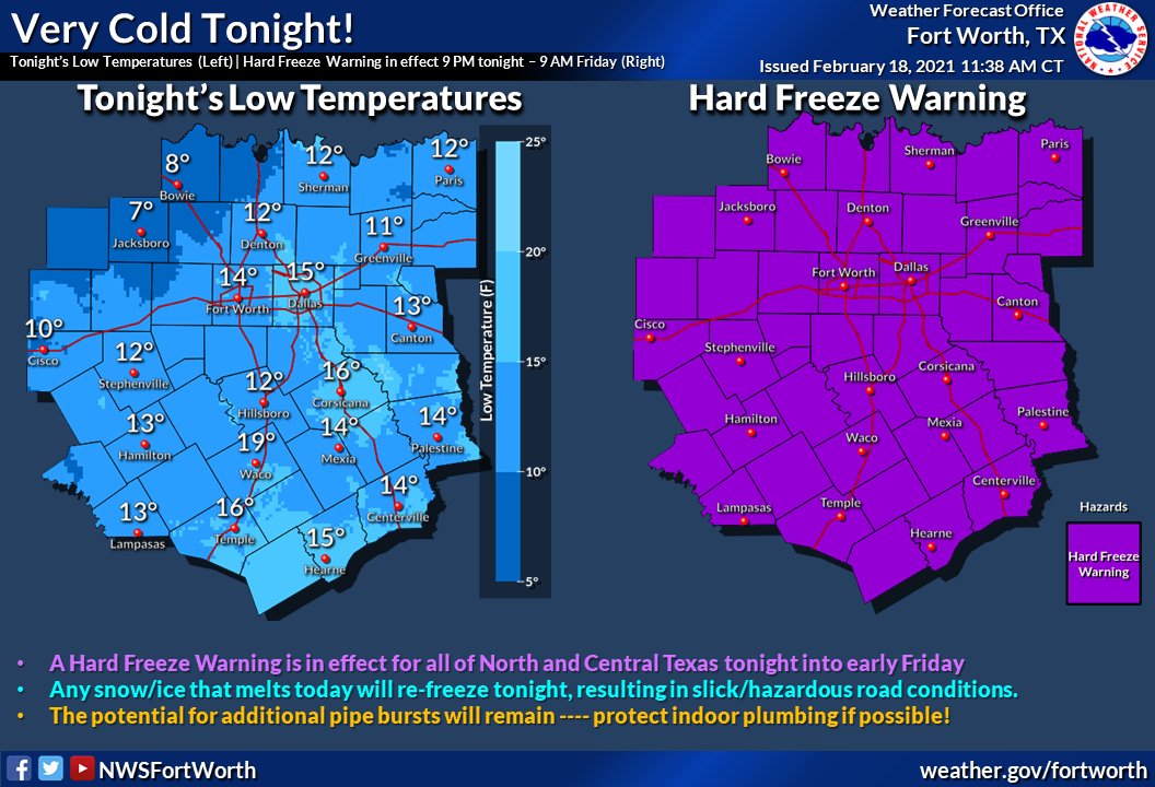 NWSFortWorth's tweet photo. A Hard Freeze WARNING is in effect for all of North/Central TX tonight (9 PM) to Friday (9 AM) with temperatures in the single digits and teens. The potential for additional pipe bursts will remain...be sure to protect plumbing if possible! #dfwwx #ctxwx #texomawx #etxwx #abilene https://t.co/fsGt1ST0zD