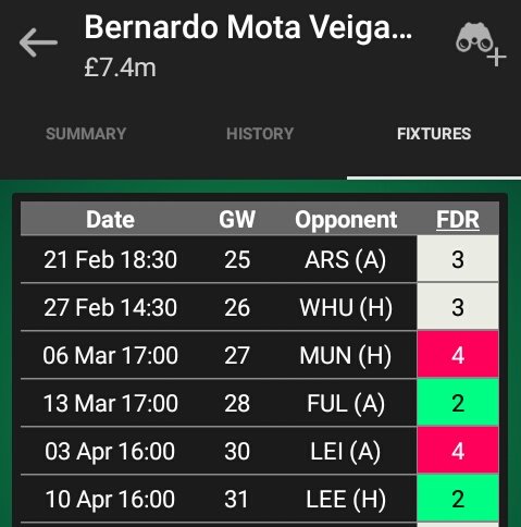 Bernardo SilvaPrice:7.4MOwnership:1.1%A goal and assist in DGW24 for Silva sees him continue his great form.His got 5 returns in his last 7 games accumulating 42 points in that period.Kind fixtures up ahead playing for a ruthless Man city team,Massive differential.
