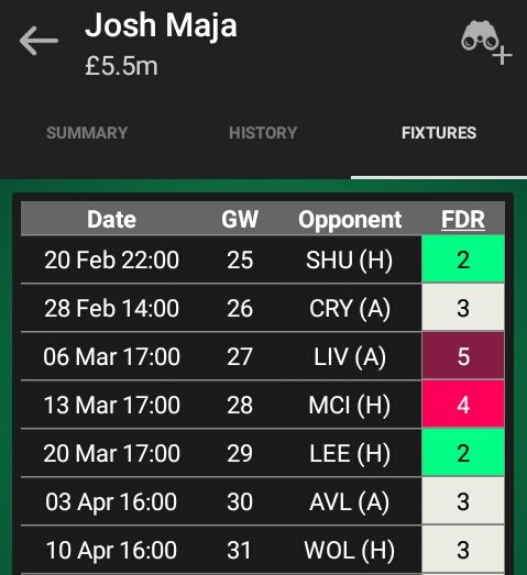 Josh MajaPrice:5.5MOwnership:0.5%Fulham new signing quickly in full flow with 2 goals against Everton.Proving well off the eye with the second highest xG in double gameweek 24 (xG:1.40) Very cheap budget foward at 5.5M with reasonable fixtures up ahead