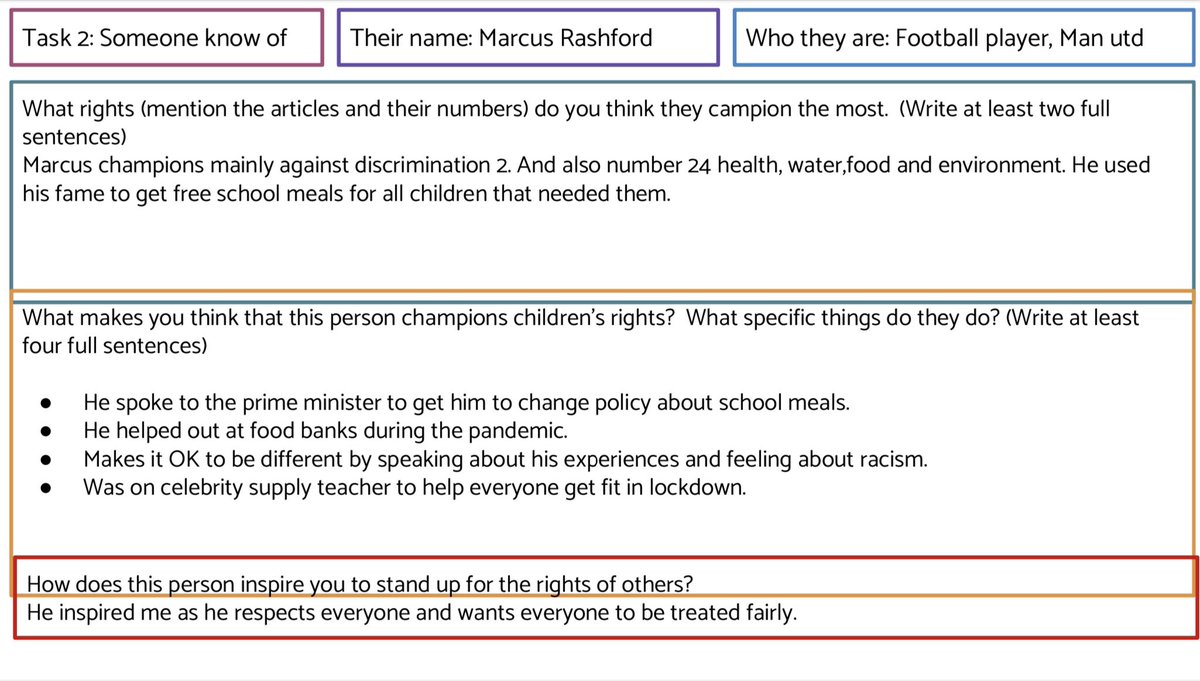 MissLyon17's tweet photo. Today’s health and well-being task was centred around people who champion our rights. As a rights respecting school we discuss the rights of the child regularly. Children thought about people they know and know of who champion children’s rights and are a good inspiration. https://t.co/aHl0AxDeQw