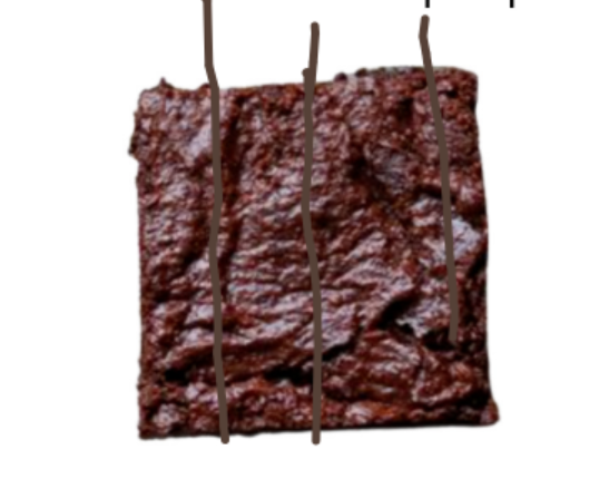 aleaglen's tweet photo. All the ways 1st graders would share a brownie between 4 people. 🤩 @nearpod @LCPS_Math #fdestars https://t.co/pLFR1gy12l