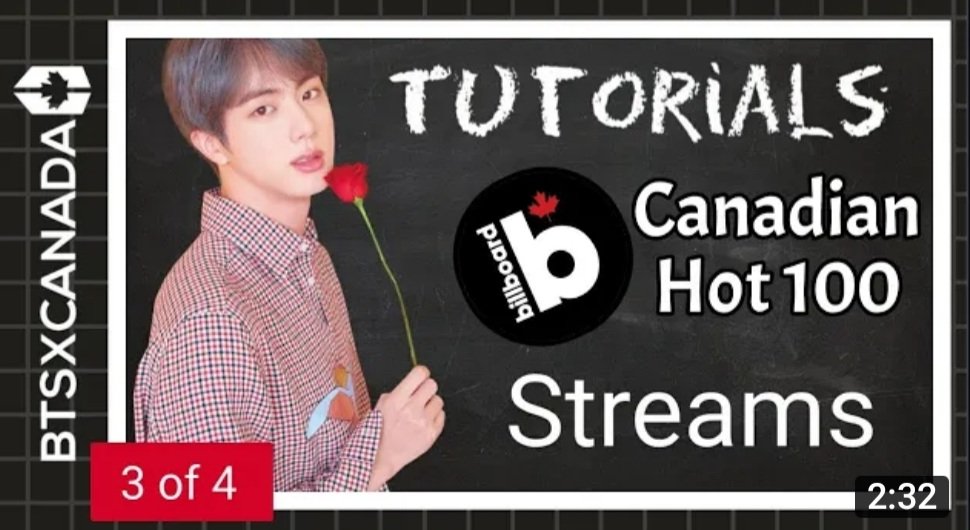 Streaming is one of the most important factor in Billboard  Canadian Hot 100. Learn how to ensure your streams count!Check out Part 3 of our Tutorial Series: 