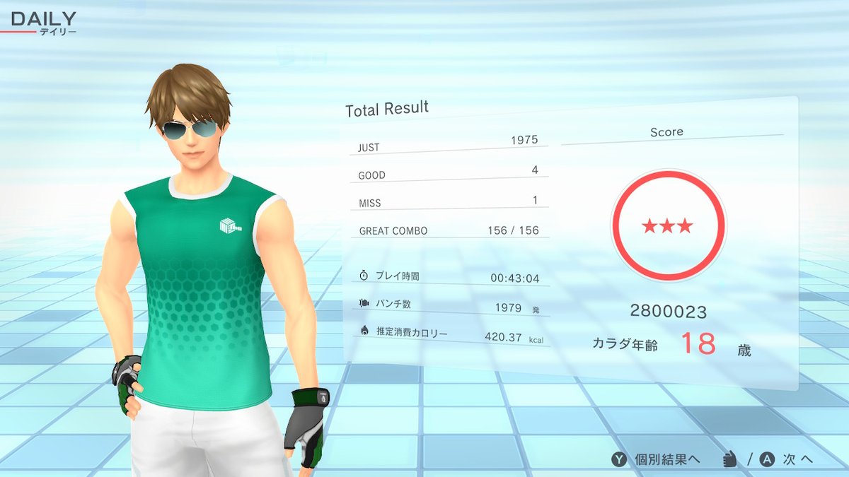 Bst Kh Japan On Twitter リングフィットアドベンチャー フィットボクシング フィットボクシング2 記録 194日目 Bmi 27 0 1 体重増減 0 2kg 計 14 5kg 体脂肪率 30 2 0 消費カロリー 267 29 113 524 33kcal 起床後計測 7ヵ月目増加分をリセット 糖質