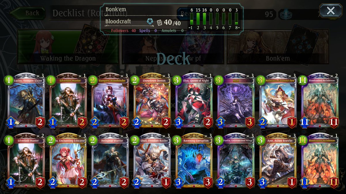 to_yamata's tweet photo. 13 Consecutive Wins with Baal. I ended up losing to Sanctuary Haven to end it. Match history in thread.
#Shadowverse #shadowverse_deck https://t.co/GHJHfkxVtD