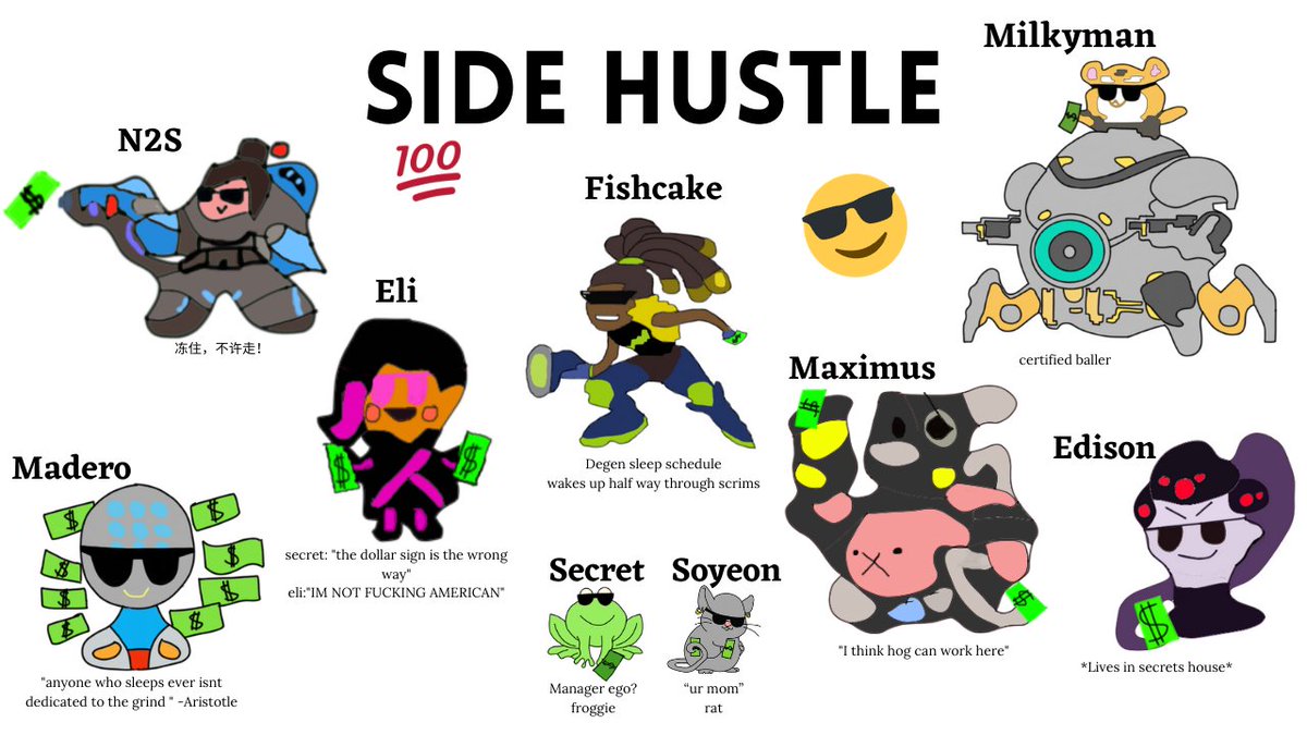 Side Hustle tweet media