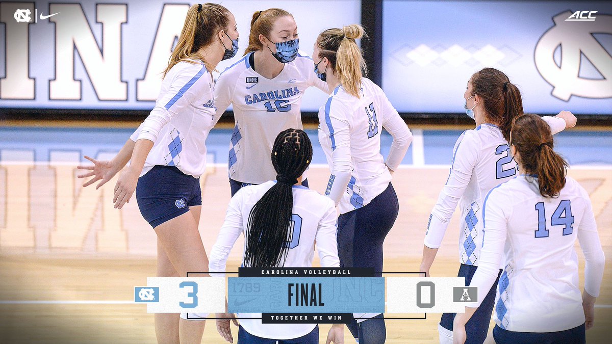 UNCVolleyball's tweet photo. CAROLINA VICTORY ‼️ 
Tar Heels SWEEP App State, 3-0! 
#GoHeels https://t.co/CaxEH6qdFf