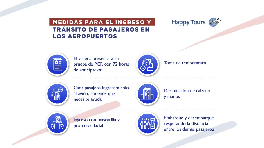 happy_tours's tweet photo. En Happy Tours siempre deseamos que te mantengas seguro en todo momento, por ello te recomendamos las medidas necesarias para viajar.
¡Porque con Happy Tours es fácil viajar seguro! ✈
Reserva tu vuelo llamando al: 📞 1(888)369-0649 ó ingresa en https://t.co/ZZOPuWQ3SB https://t.co/jIetv5M5xm