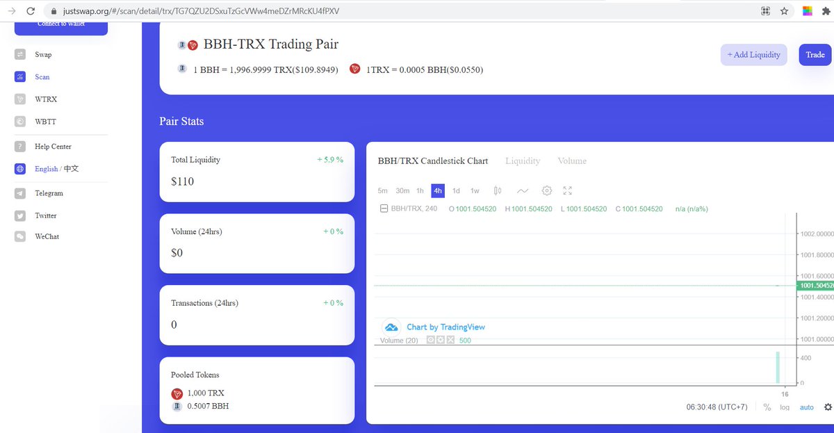 bitbach's tweet photo. ฺBitbach (BBH) Token . The token will be public  on Justswap 
2/22/2021  +7GMT 4.08 PM.

https://t.co/iMCeDAiA9s https://t.co/77LHJ2aCT7