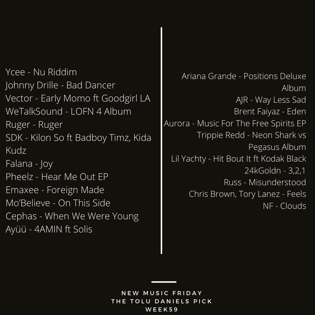 TheToluDaniels_'s tweet photo. New Music Friday 
The Tolu Daniels Pick 

Ycee - Nu Riddim
Johnny Drille - Bad Dancer
Vector - EarlyMomo ft Goodgirl LA
WeTalkSound - LOFN 4 Album
Ruger - Ruger
SDK - Kilon So ft Badboy Timz, Kida Kudz 
Pheelz - Hear Me Out EP
Emaxee - Foreign Made
Cephas - When We Were Young 
1/ https://t.co/wFgUgFRUXr