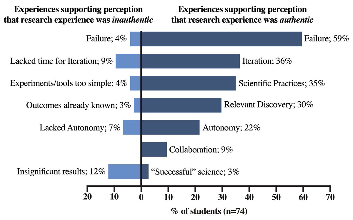 Emma Goodwin tweet media