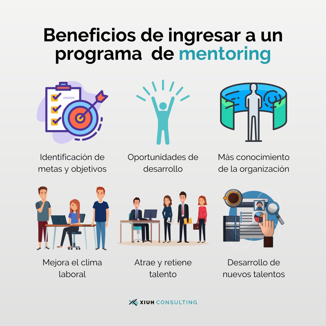 xiuhgroup's tweet photo. El día de hoy te compartimos algunos de los beneficios que podrías obtener al formar parte de un programa de mentoring. 🧠 

¿Qué otros agregarías? 💬

#ConsultoríaTurquesa #XiuhConsulting #emprendedores #pymes #negocios #empresas #entrepreneur #mentorias https://t.co/F2a9mts5Nd