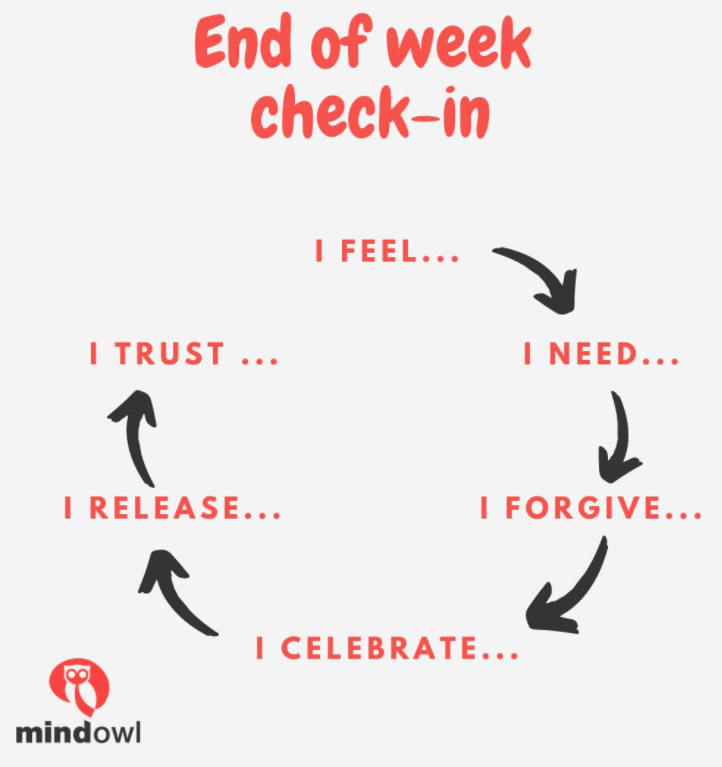 wellbeingsnhs's tweet photo. Tomorrow's tip - end of week check in 
@stninianshigh 
@snhspastoral https://t.co/4qJf5ZVhra