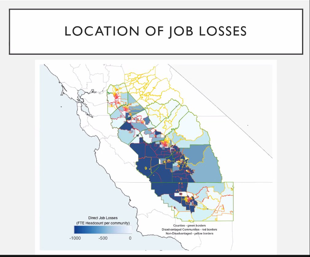 WaterCastles's tweet photo. Socioeconomic impacts of losing millions of acres of #farmland in the Central Valley.  Dark blue shows direct job losses which overlap with disadvantaged communities.  Grim findings by @UCBerkeley Professor Sunding. https://t.co/UoUfP1qYgK