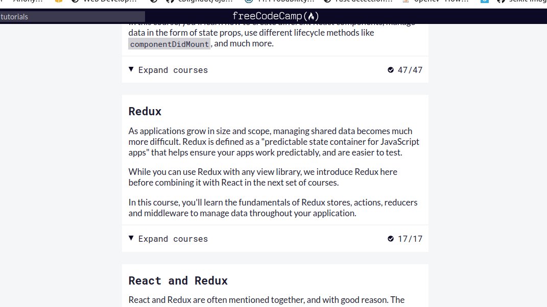 bismillakhans's tweet photo. #Day8
#100DaysOfCode 
Completed Redux Course YEhh!! https://t.co/ByOUf6Jqx7
