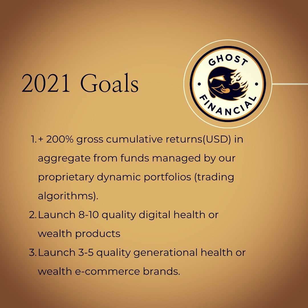 GhostFinancial's tweet photo. Ghost Financial presents to you our 2021 annual goals. Year 1 of compounding starts now. https://t.co/W3fgJMHFJx