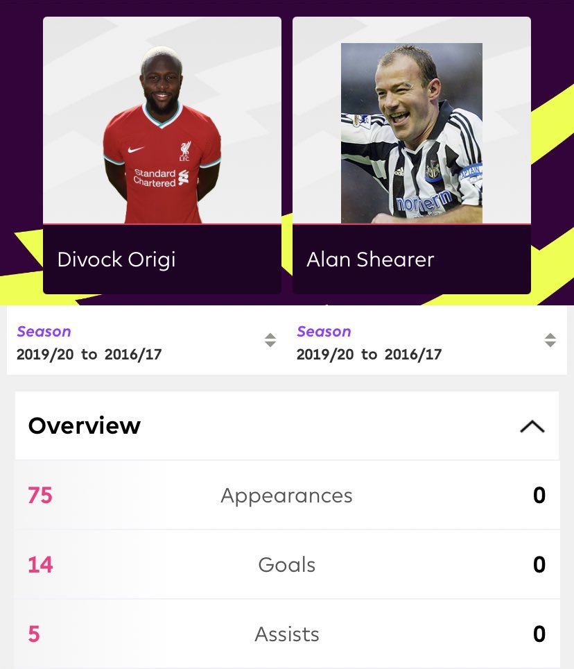 1. Numbers don’t lieWe all know Shearer is the top scorer of all time, but a real consistent striker does it season in season out. When it mattered in 2017-2019 Shearer went ghost, while Wrigi scored important and decisive goals helping Liverpool to ucl and prem glory!