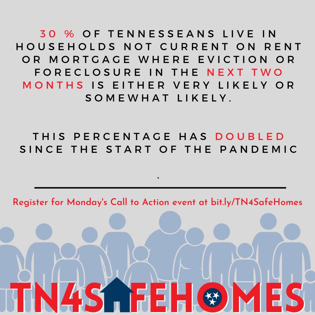 BCLP8's tweet photo. #BlackWomen
-faced evictions at twice the rate of White people in at least 17 states,Even before 2020
- are behind on rent at a rate of 30% — twice the rate of White men and women.
#ProtectBlackWomen #HousingisTheCure #ReleasetheFunds #FamiliesFirst #TANF #100DaysofPower https://t.co/7mOkeiOkHW