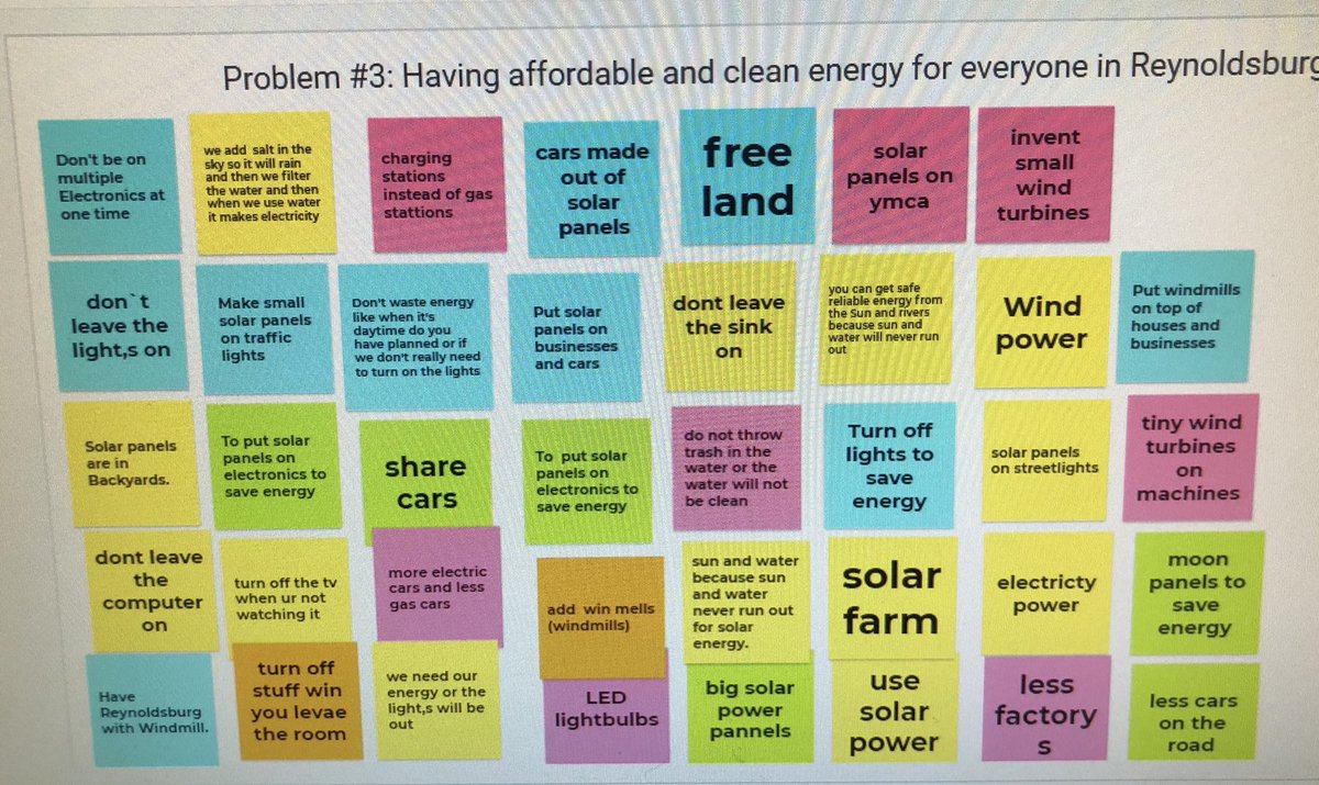MrsForino's tweet photo. Our 3rd graders are coming up with possible solutions to the three biggest problems in Reynoldsburg to help us be more #sustainable. #SmartMobility @dandrewbowsher @MissZambrano1 https://t.co/VqvMG1yAht