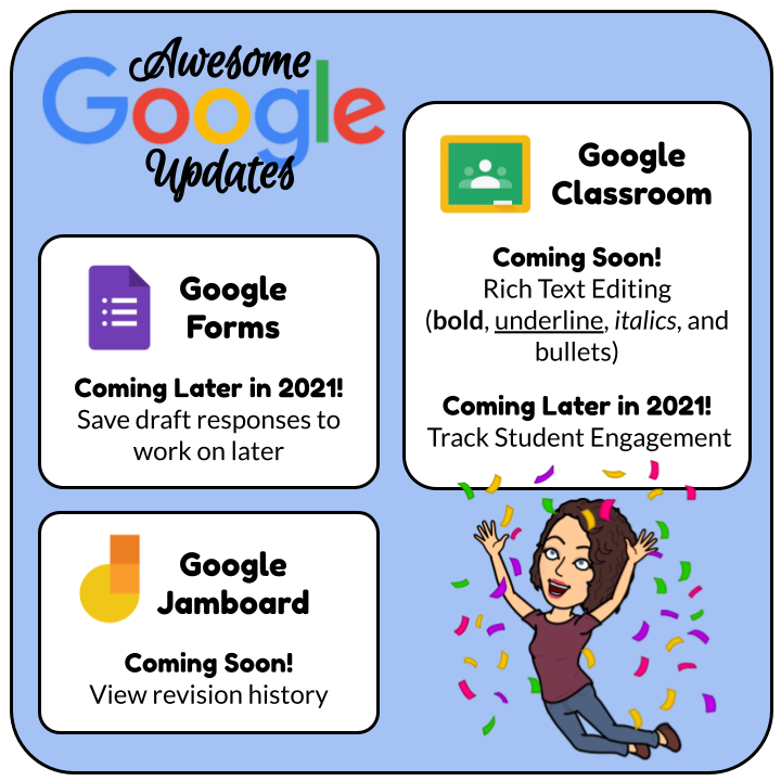 jessicaradams's tweet photo. @GoogleForEdu announced a ton of new updates yesterday. Here's what I'm most excited about! 🎉#LearnWithGoogle #GoogleClassroom #GoogleForms #Jamboard https://t.co/YM2HAFAvML