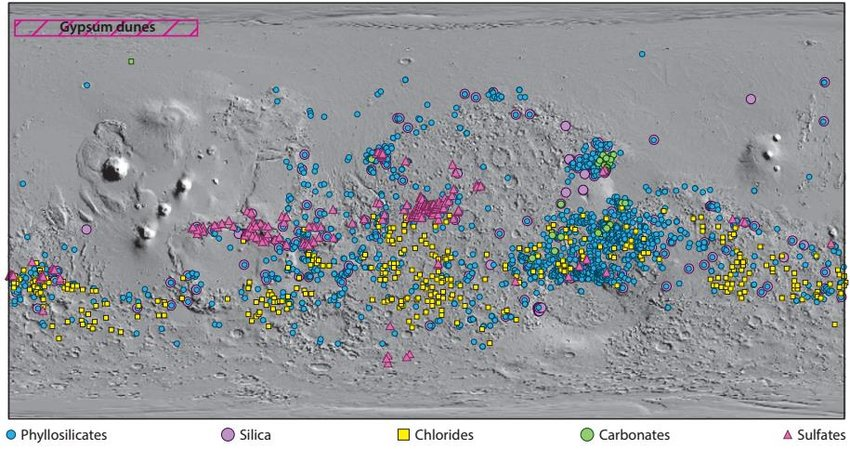 Using this method, we can identify most alteration minerals on the surface of Mars. Alteration minerals = minerals that formed from primary minerals (Commonly found in volcanic rocks & meteorites) through weathering.Source: Ehlmann & Edwards (2014)