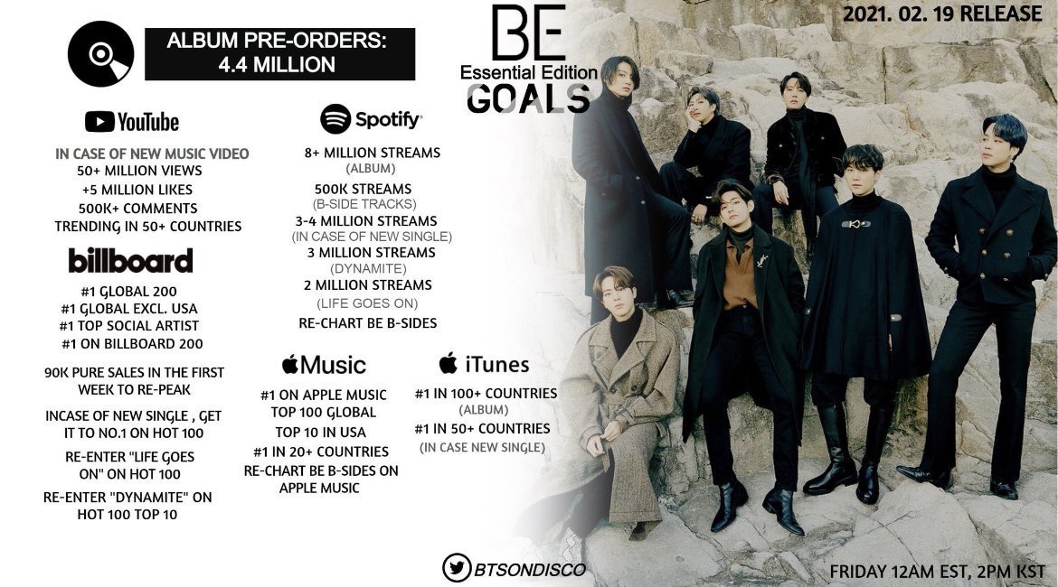 shana17jk's tweet photo. ARMY!
here are some of the goals for BE! let's stream just like it is a comeback~ 🖤
#BeEssentialToday #BTS #beessentialedition #comebackgoals https://t.co/iTHPzQJPr4
