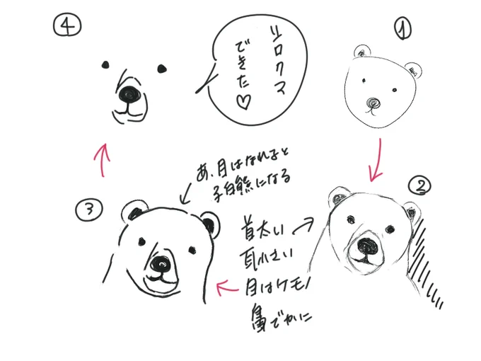 【イラスト筋トレ】

〜白くまリベンジ!!〜

脳科学者さんとめっさ盛り上がった。

「夫婦には3つのコミュニケーションレベルがある」として、コロナでうまくいい夫婦、いかない夫婦のちがいを教えてもらったよ。

#コルクラボマンガ専科 