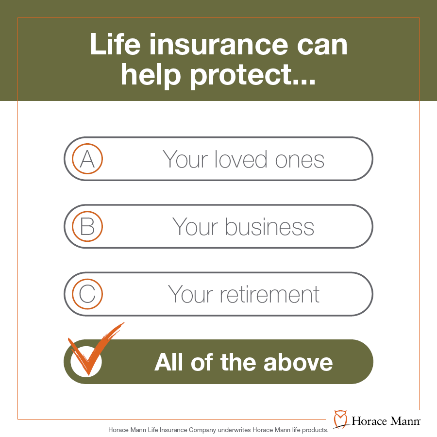 Pop quiz! Did you know life insurance can help protect more than just your loved ones? Contact me today to get started. 720-708-5924