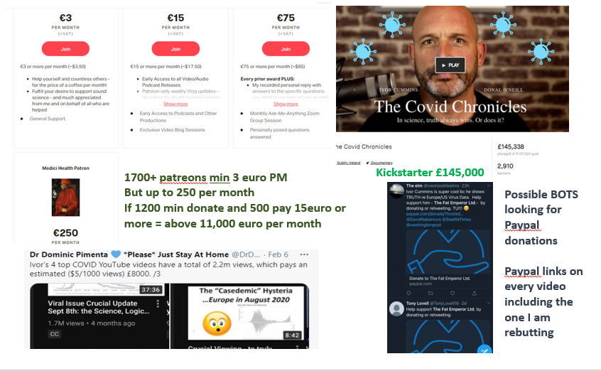 1min in RE His family "I spend a lot of time securing their future" - the elephant in the room that he has been making huge money out of this pandemic  @DrDomPimenta makes a conservative estimate here ...  https://twitter.com/DrDomPimenta/status/1358135432912003078?s=20 below I identify some of his revenue streams