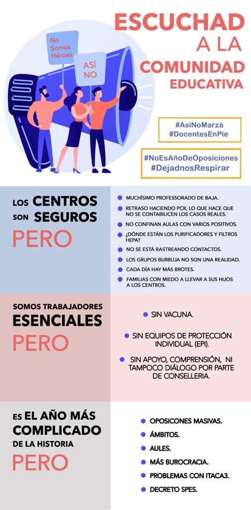 Justidel62's tweet photo. Piensen en todos los opositores.  Cada uno tiene nombre y apellidos.  Y familiares que los queremos sanos. No oposiciones!!! #DeixeunosRespirar
@GVAeducacio
@VicentMarza
@miguelsolerg
@ximopuig
@STEPV_Iv https://t.co/bW6jCBKGGs