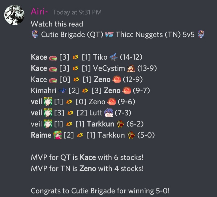 CutieBrigade's tweet photo. We beat Thicc Nuggets 5-0!

We are now 54-6, which means we're at a 90% win rate 👀 https://t.co/1cNKE9pHPI
