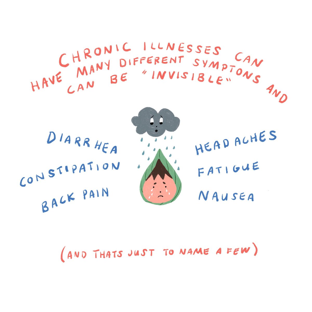 I found this cool thread on tumblr and I think everyone should read it!!