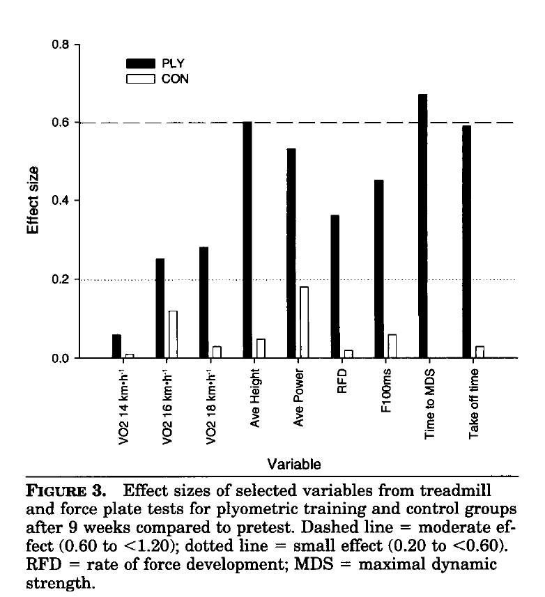 Gareth Sandford tweet media