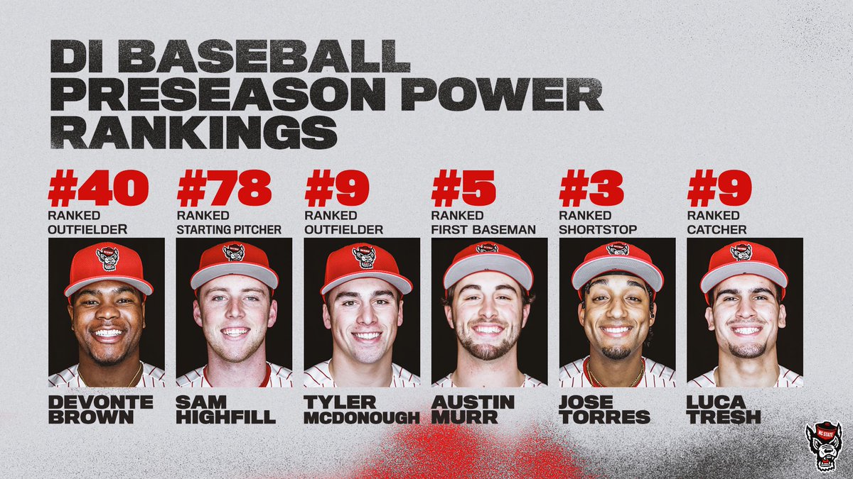 L O A D E D with talent for 2021.