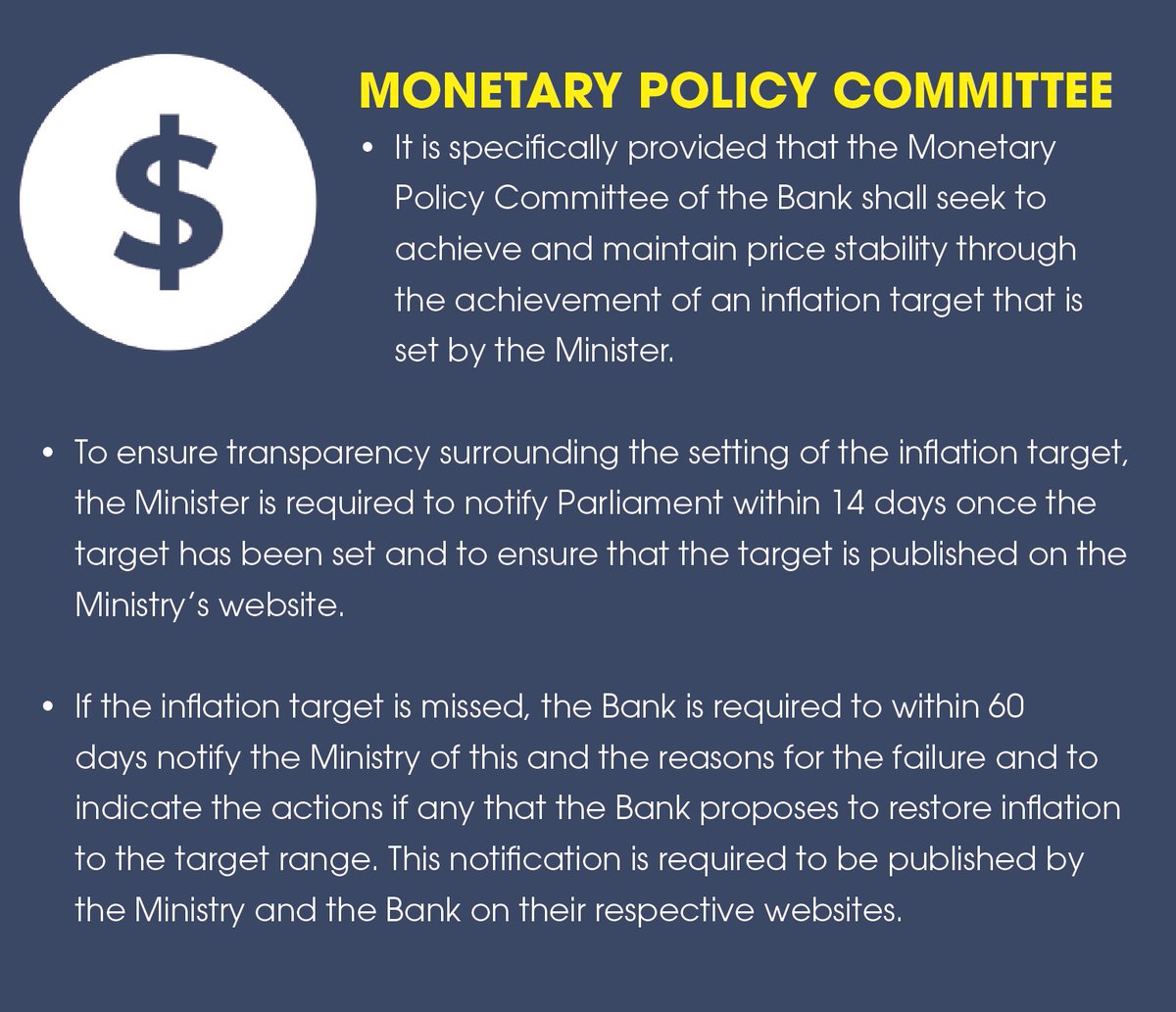  #BuildingInstitutions  #FacilitatingAStrongerRecoveryMonetary Policy Committee