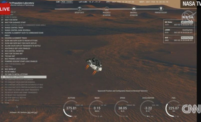CNNEE's tweet photo. ¡El rover Persevarance llegó con éxito a la superficie de Marte!
En vivo desde el centro de control de la NASA: https://t.co/SBlhMysvil https://t.co/Swn71AU365