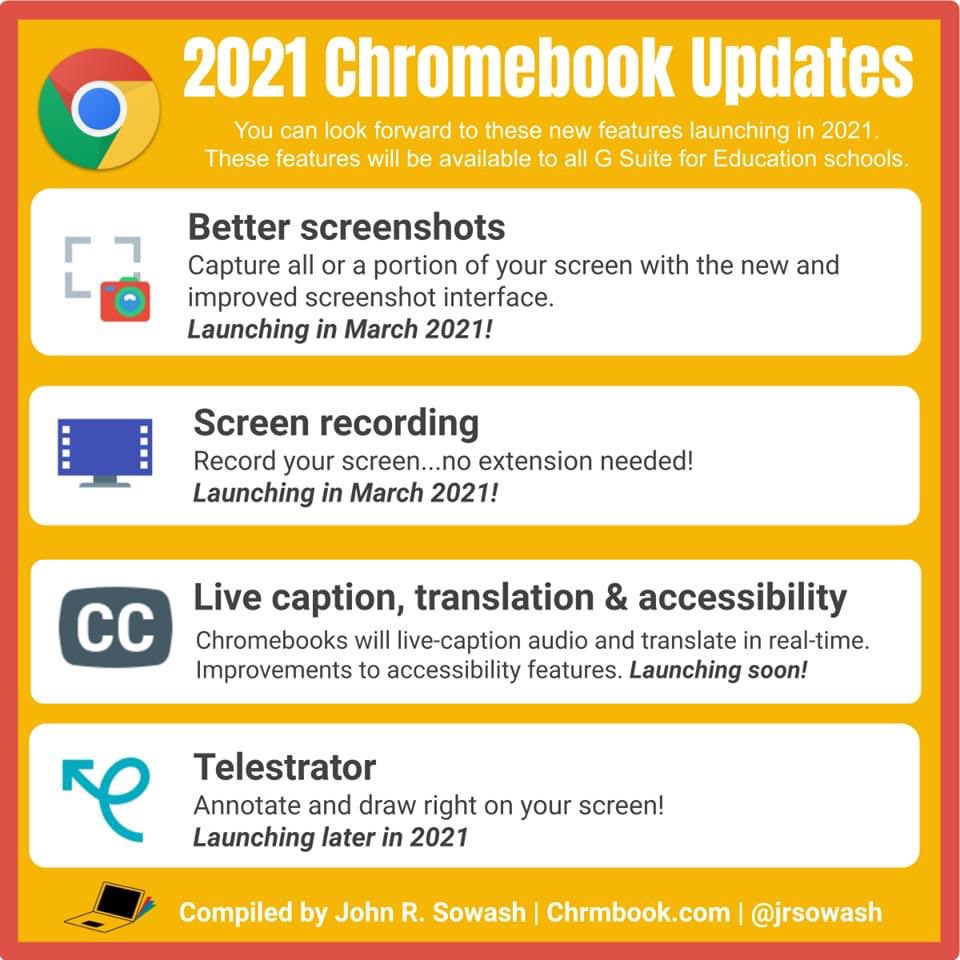 HancockMayfield's tweet photo. Love these upcoming updates for Chromebooks and Google Drive!!! Saving a form/quiz as a draft response is awesome!!!! https://t.co/MimuM6Wjbq
