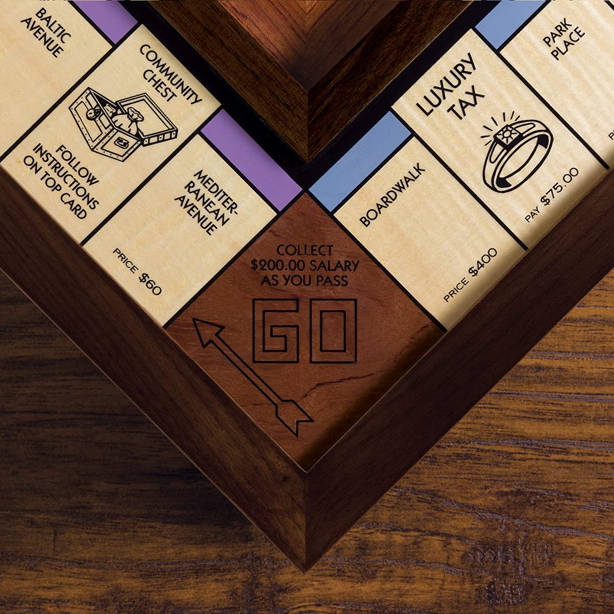 drivenamerican's tweet image. Monopoly is a game about capitalism and everyone collects $200 when they pass GO. Universal Basic Income in effect. Boardwalk anyone?