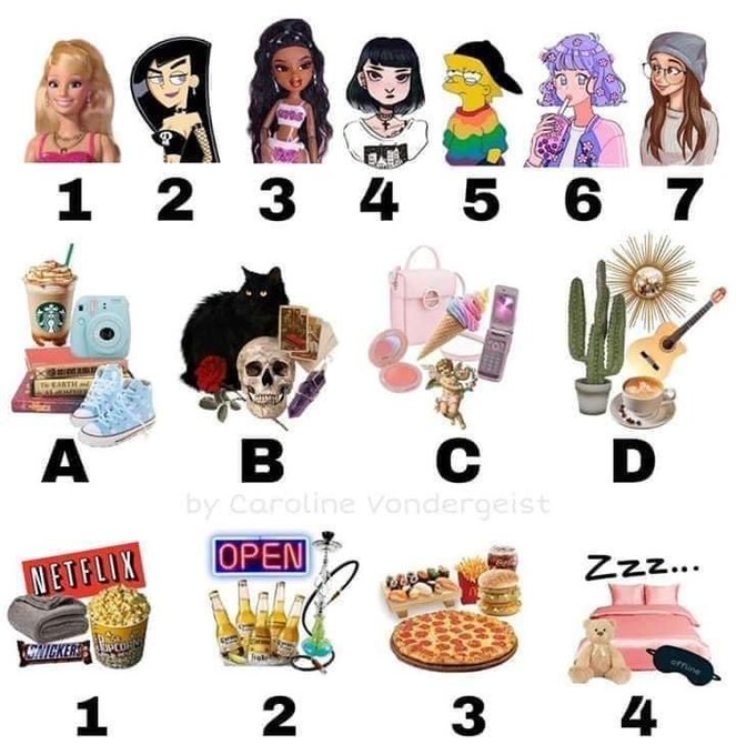 Ok I&rsquo;m bored and curious let&rsquo;s go: https://t.co/2VGMBgRsYk