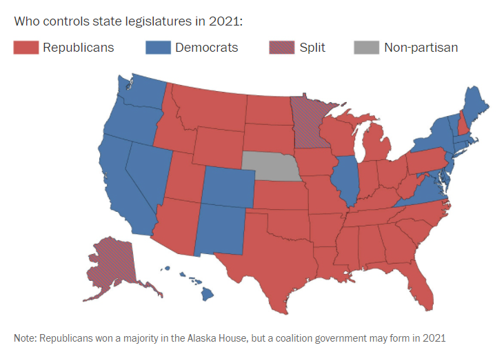 and then you get to 2020, where Rs are dominant despite losing the popular vote by kind of a lot (alaska house people -- the state is split here b/c it's talking about control in 2021. elsewhere it's red b/c that was the "result" out of 2020 before coalition stuff started)