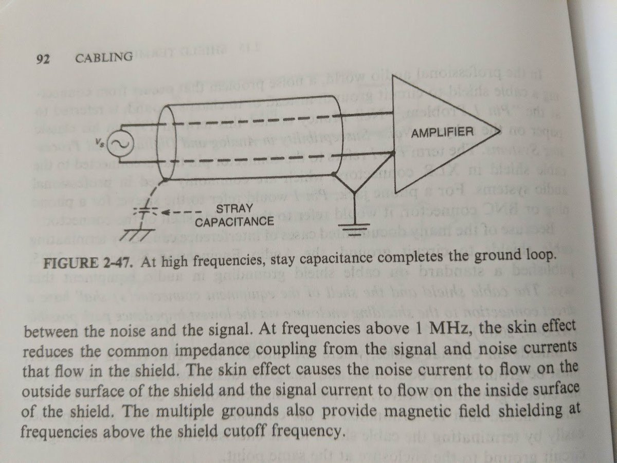well, you can, but there's enough stray capacitance that, to RF, it *doesn't matter* and still forms a ground loop! but this is still OK...