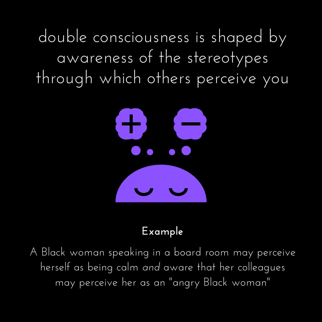 We're back and continuing our series of posts on themes related to the Black experience for Black History Month!

 This week we introduce a new set of infographics on the concept of 'double consciousness'.