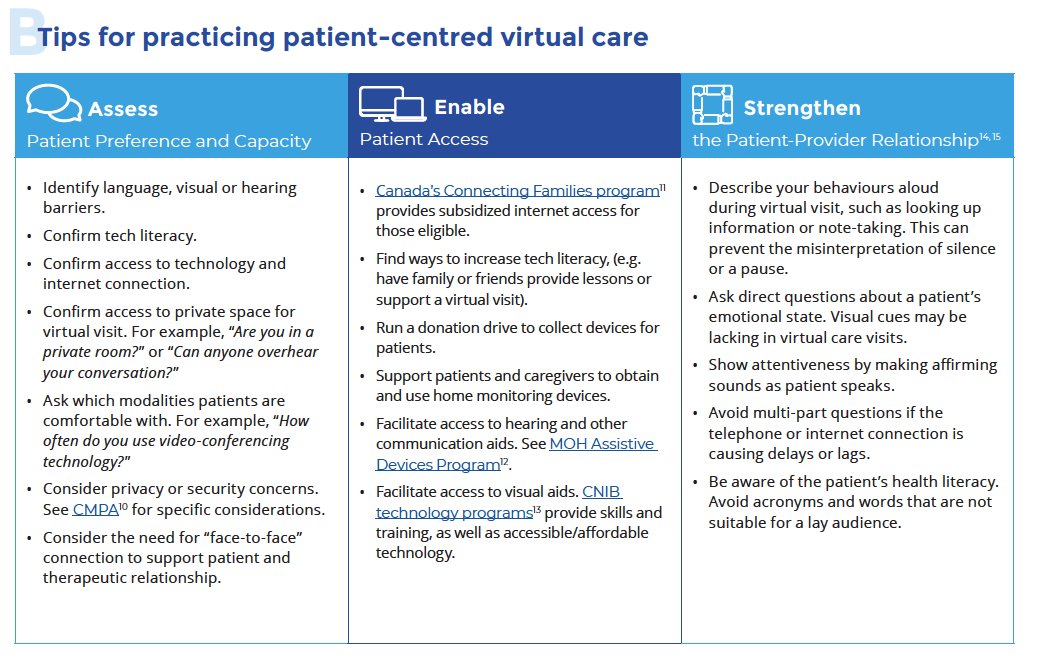 Tara Kiran (@tara_kiran) on Twitter photo Delighted to share a new resource <a href="/UofTFamilyMed/">UofT Family Medicine</a> <a href="/CEPhealth/">Centre for Effective Practice</a> for family docs to support virtual management of chronic conditions in #COVID19
Lots of practical tips including how to enable virtual access for those with financial or other barriers
tools.cep.health/tool/virtual-m… Delighted to share a new resource <a href="/UofTFamilyMed/">UofT Family Medicine</a> <a href="/CEPhealth/">Centre for Effective Practice</a> for family docs to support virtual management of chronic conditions in #COVID19
Lots of practical tips including how to enable virtual access for those with financial or other barriers
tools.cep.health/tool/virtual-m…